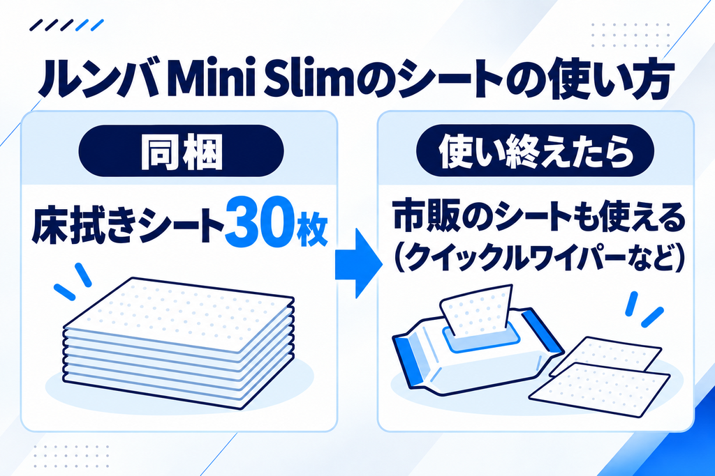 ルンバ Mini Slim 床拭きシートの比較