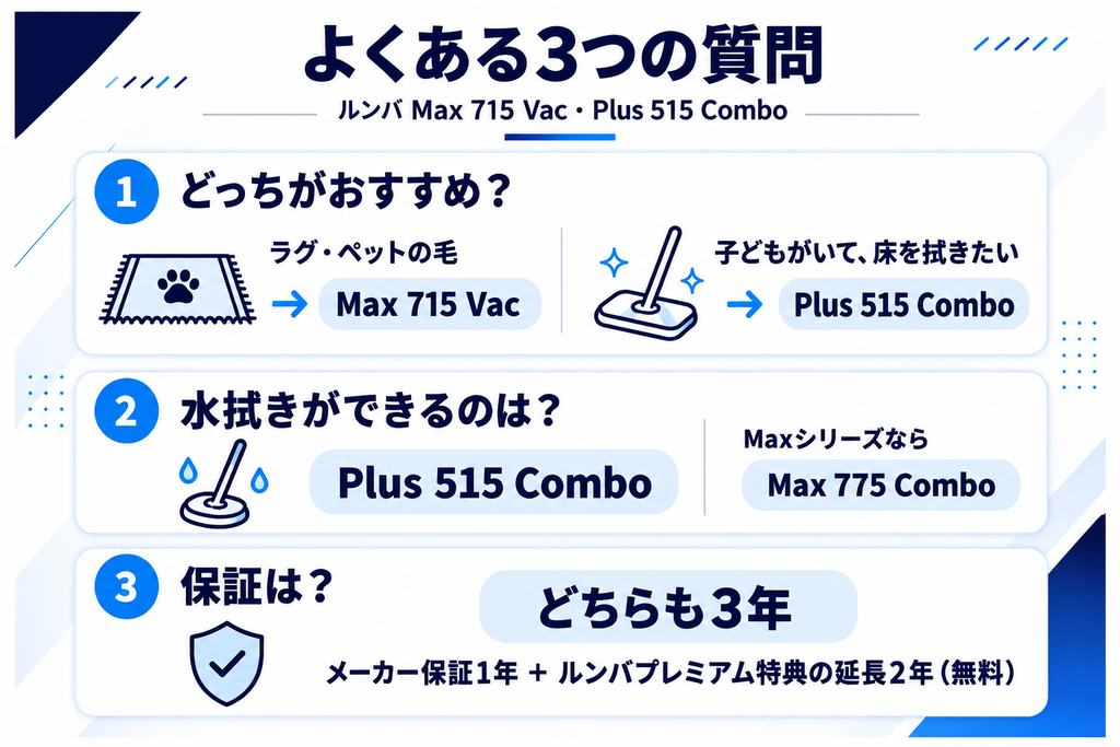 Max 715とPlus 515のよくある質問