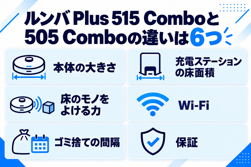 ルンバ Plus 515と505 Comboの違い 一覧