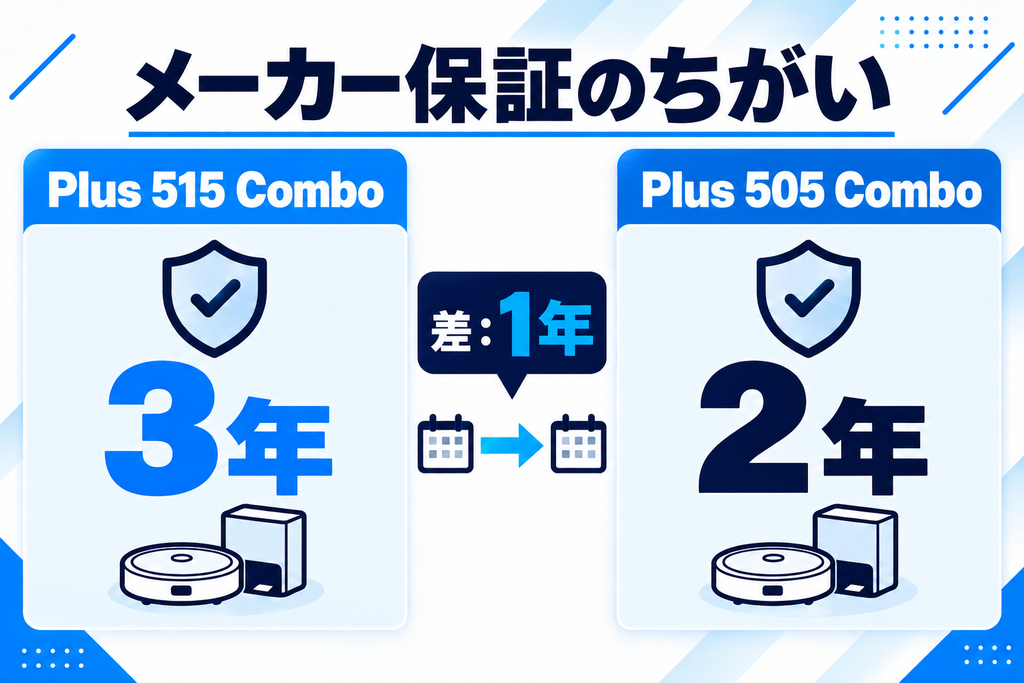 ルンバ Plus 515と505 Comboの保証 比較