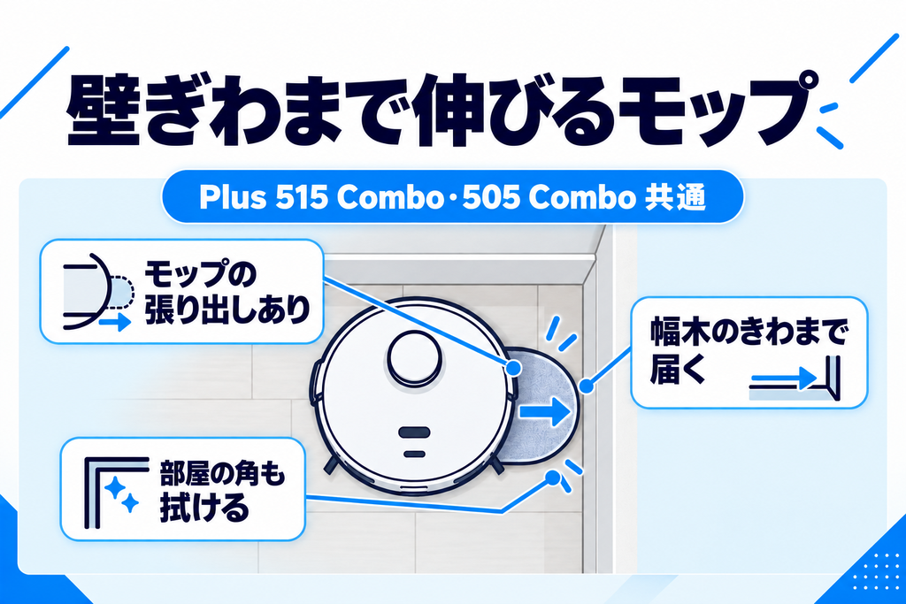 Plus 515と505 Comboの壁ぎわ拭き 比較