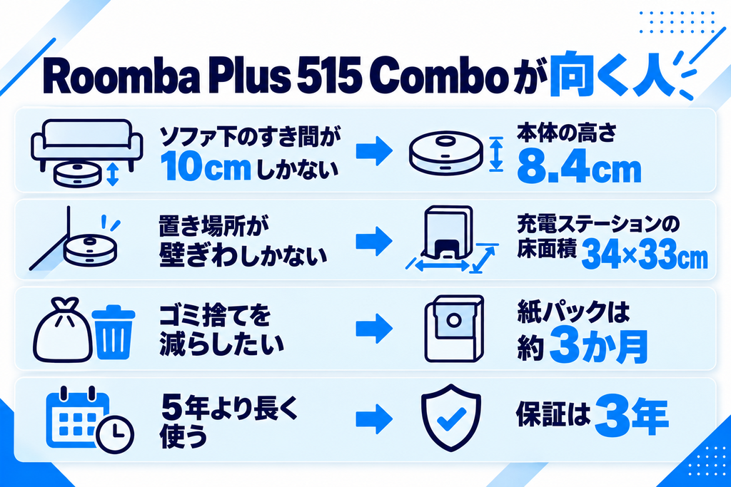 ルンバ Plus 515 Comboが向く人 比較
