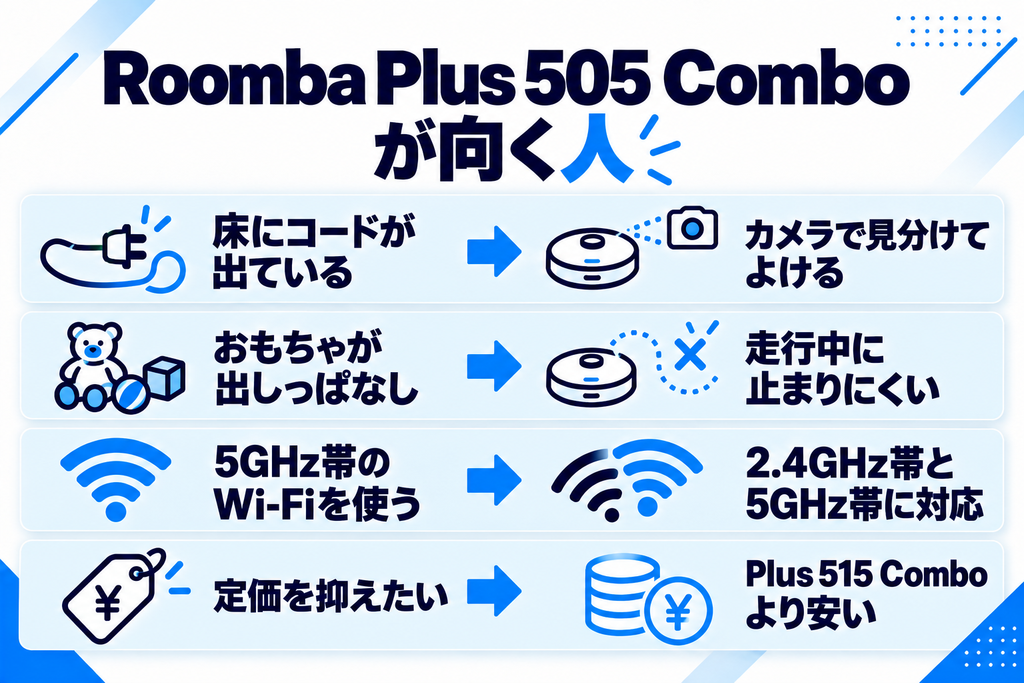 ルンバ Plus 505 Comboが向く人 比較