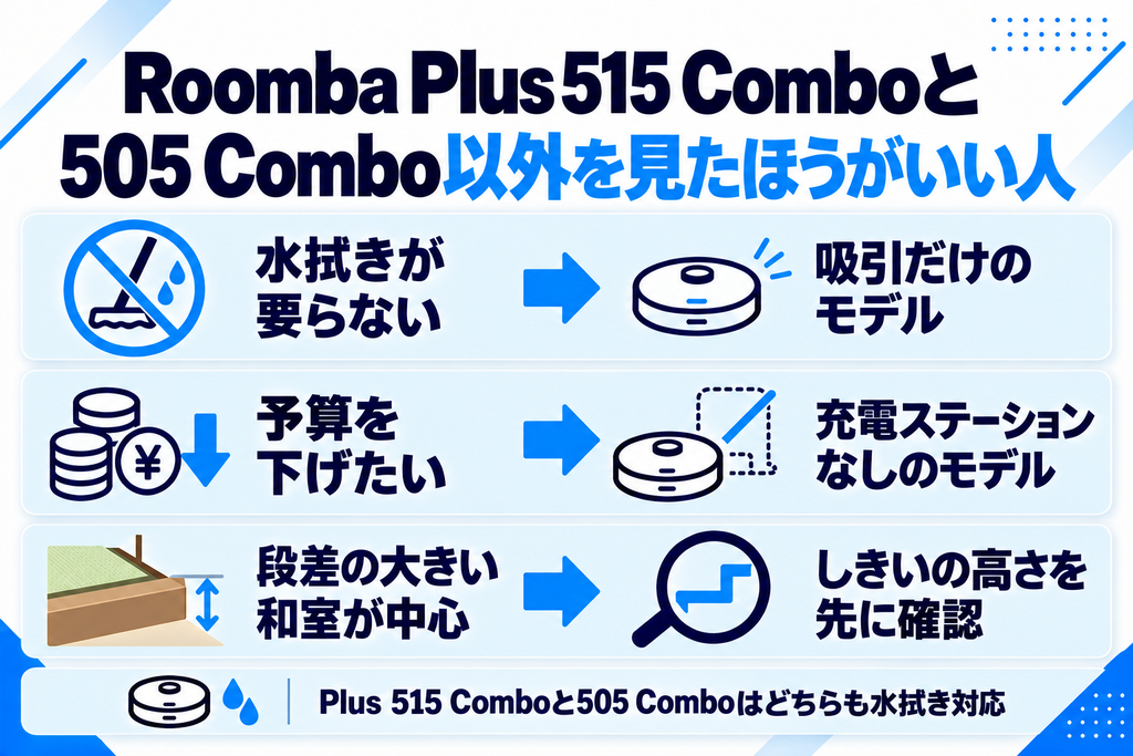 ルンバ Plus 515と505 Combo以外 比較