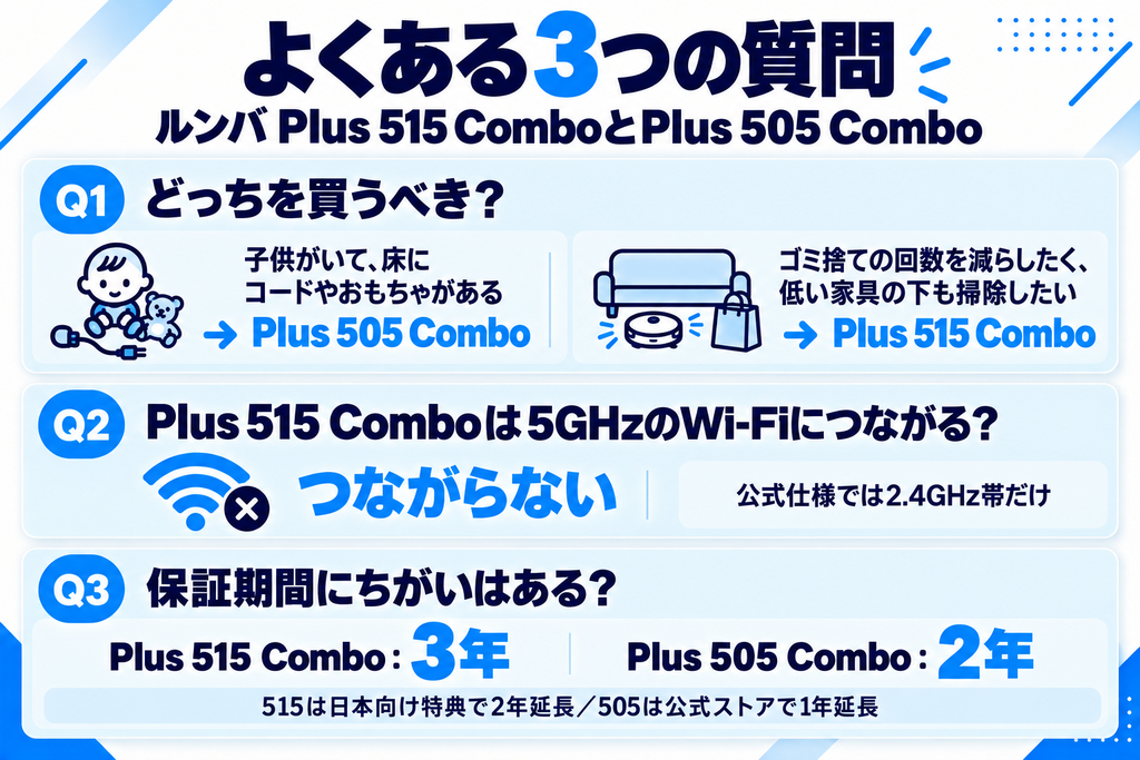 ルンバ Plus 515と505 Comboの質問 比較