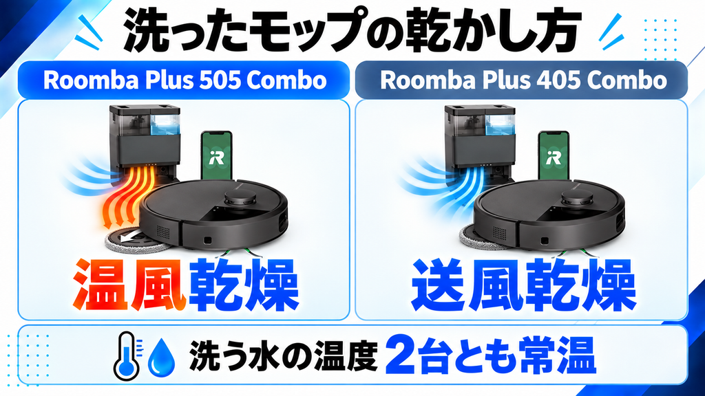 モップの乾かし方の違い 比較