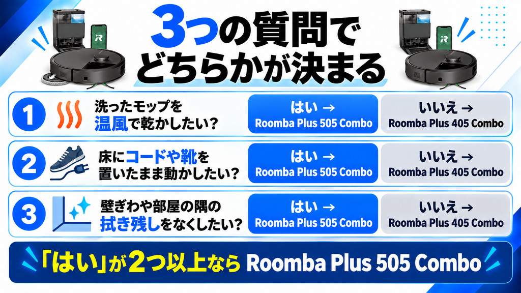 ルンバ Plus 505と405の選び方 比較フロー