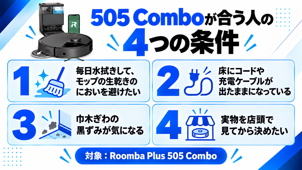 Plus 505 Comboが合う人 比較