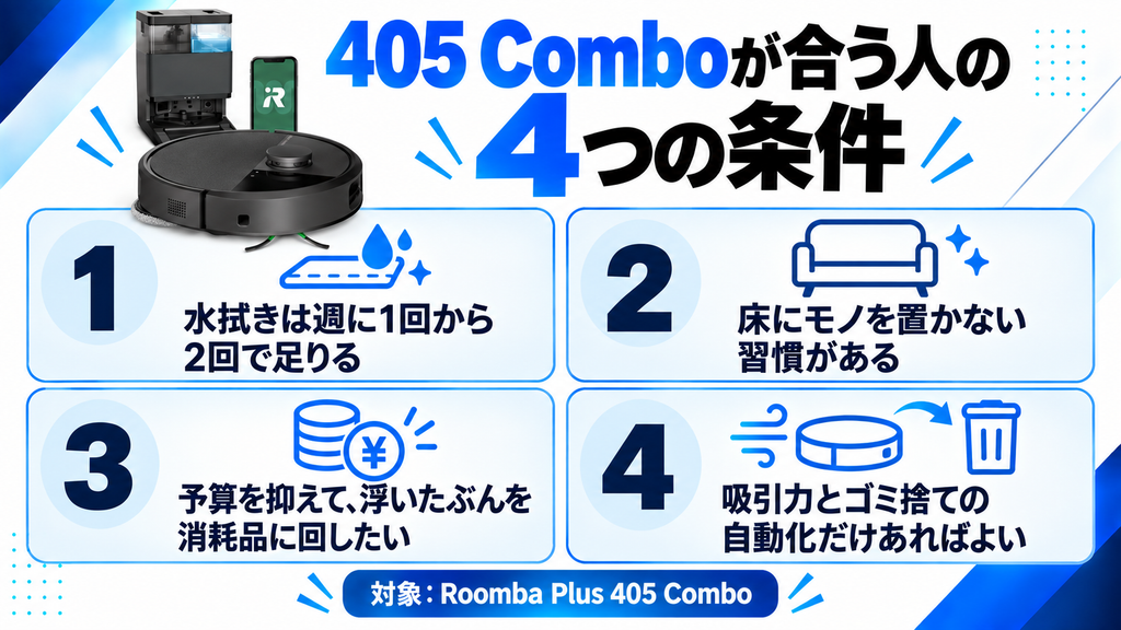 Plus 405 Comboが合う人 比較