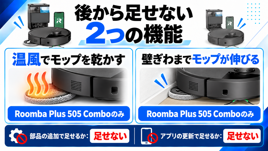 後から足せない機能の違い 比較