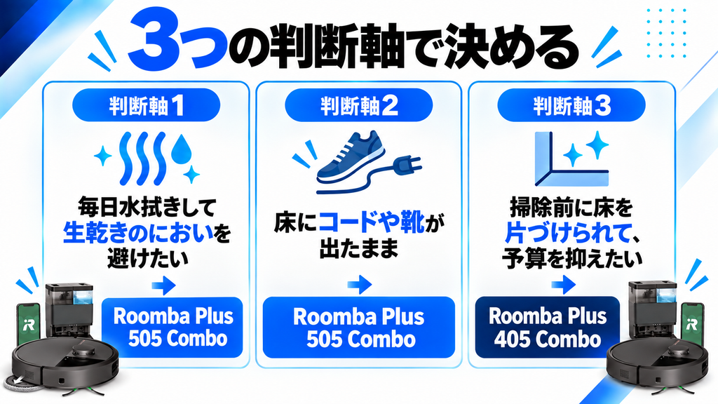 ルンバ Plus 505と405の違い まとめ比較