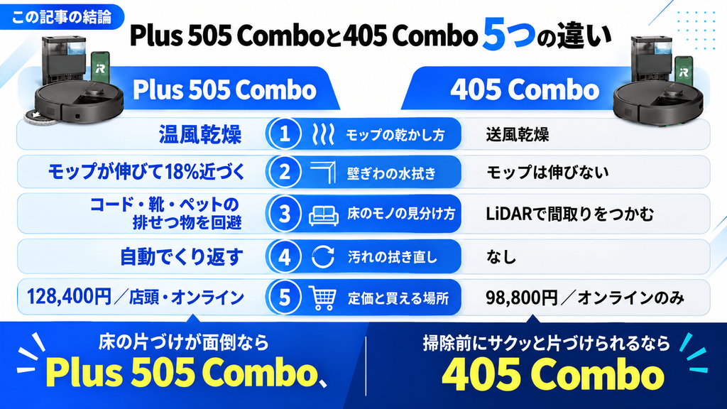 ルンバ Plus 505と405の違い 結論の比較