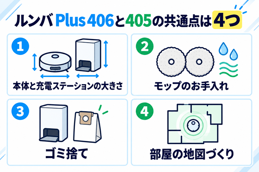 ルンバ Plus 406と405の共通点 比較一覧