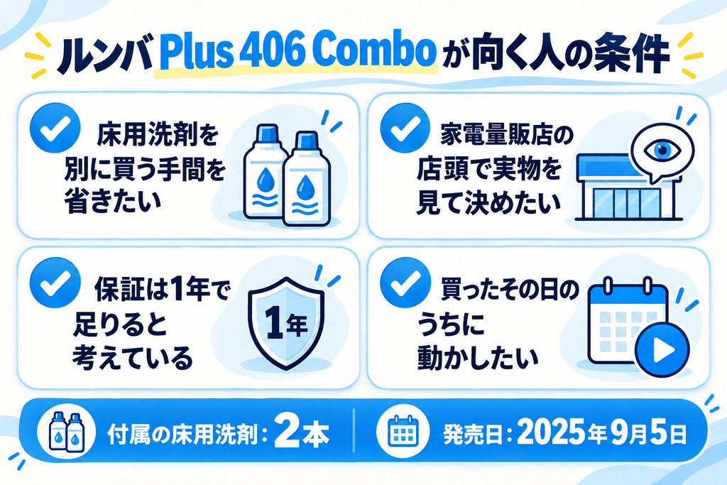 ルンバ Plus 406をおすすめする人 比較