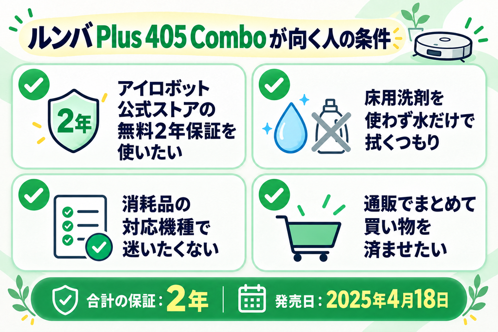 ルンバ Plus 405をおすすめする人 比較