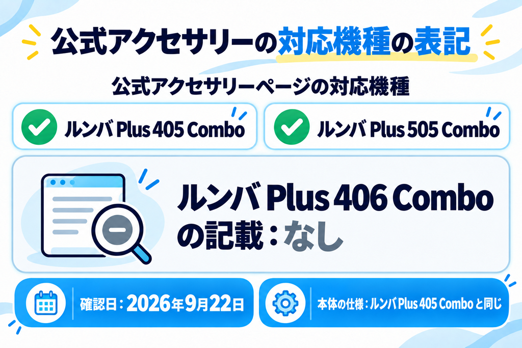 ルンバ Plus 406の消耗品 対応機種 比較