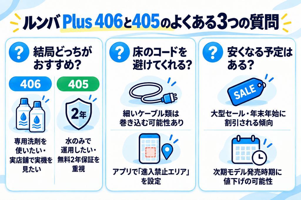 ルンバ Plus 406と405のよくある3つの質問の図解