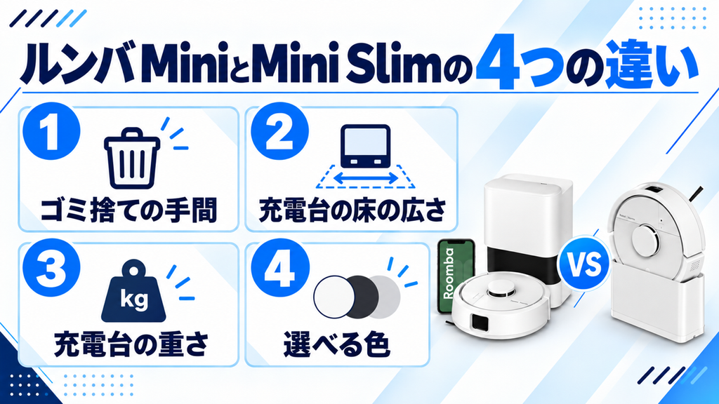 ルンバ MiniとMini Slimの違い 一覧