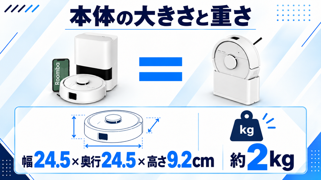 ルンバ MiniとMini Slimの本体サイズ 比較