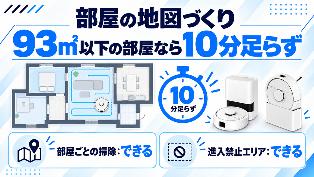 ルンバ MiniとMini Slimの地図づくり 比較