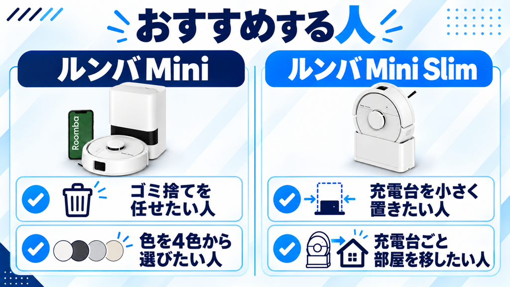 ルンバ MiniとMini Slimのおすすめ 比較
