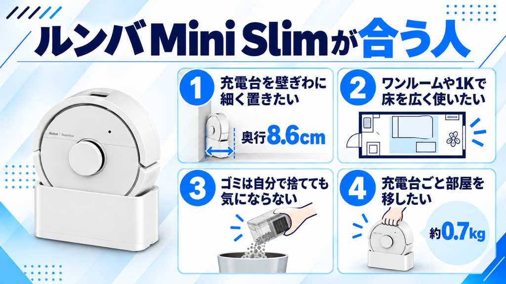 ルンバ Mini Slimがおすすめな人 比較
