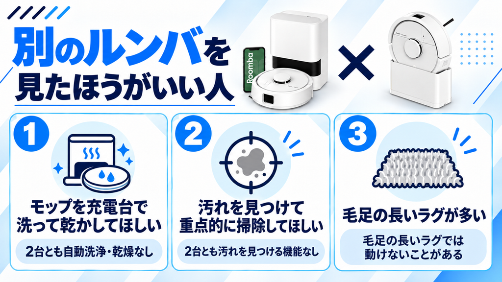 ルンバ MiniとMini Slim以外 比較