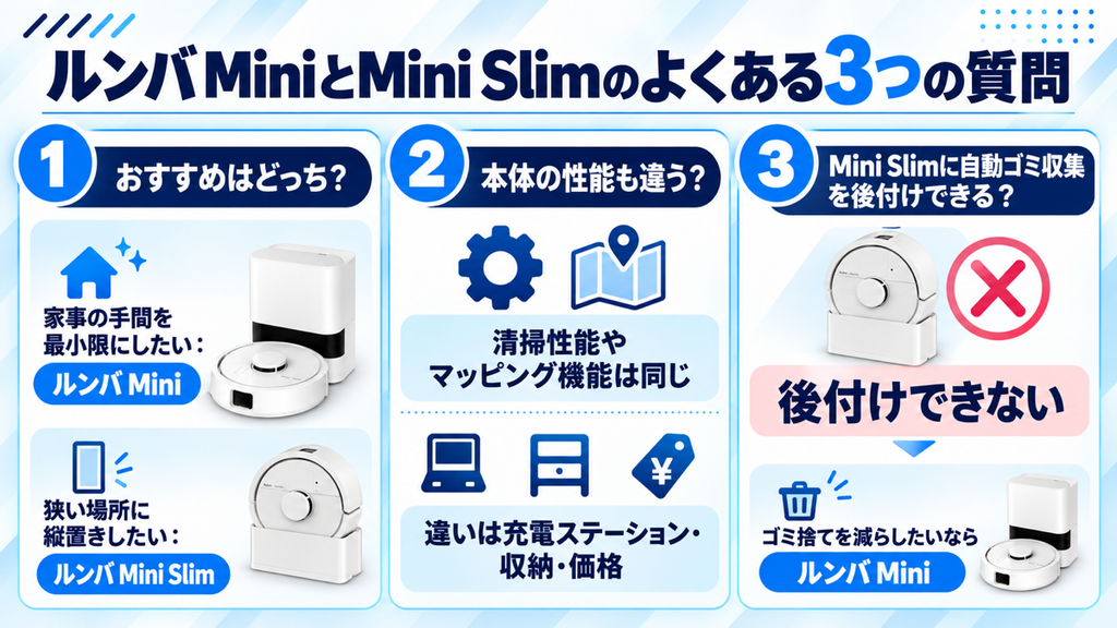 ルンバ MiniとMini Slimのよくある3つの質問