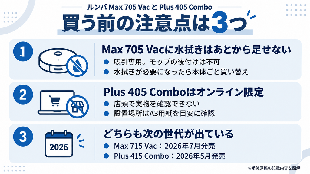 Max 705 VacとPlus 405 Comboを買う前の3つの注意点がわかる図解