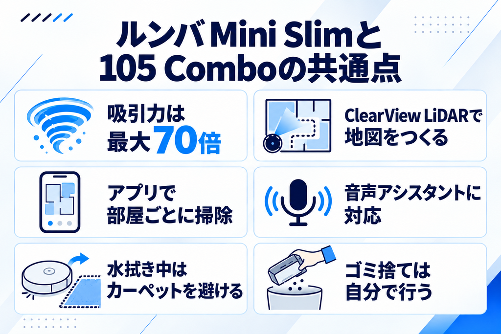 ルンバ Mini Slimと105 Comboの6つの共通点 
