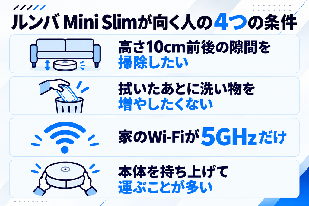 ルンバ Mini Slimが向く人 条件の比較