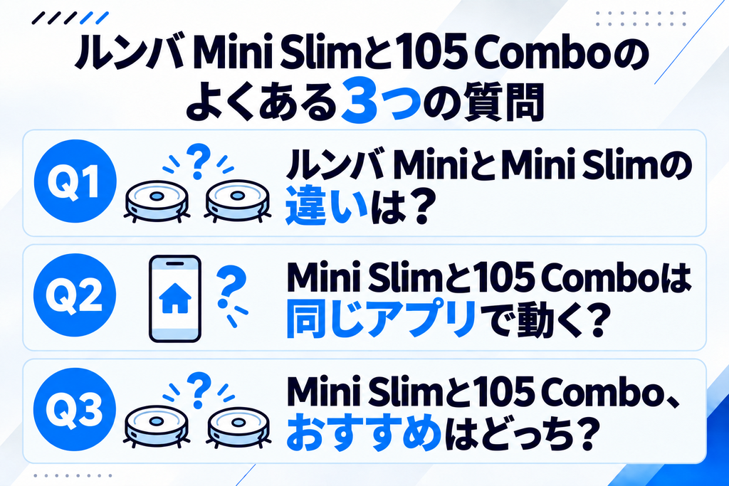 Mini Slimと105 Combo よくある質問 比較