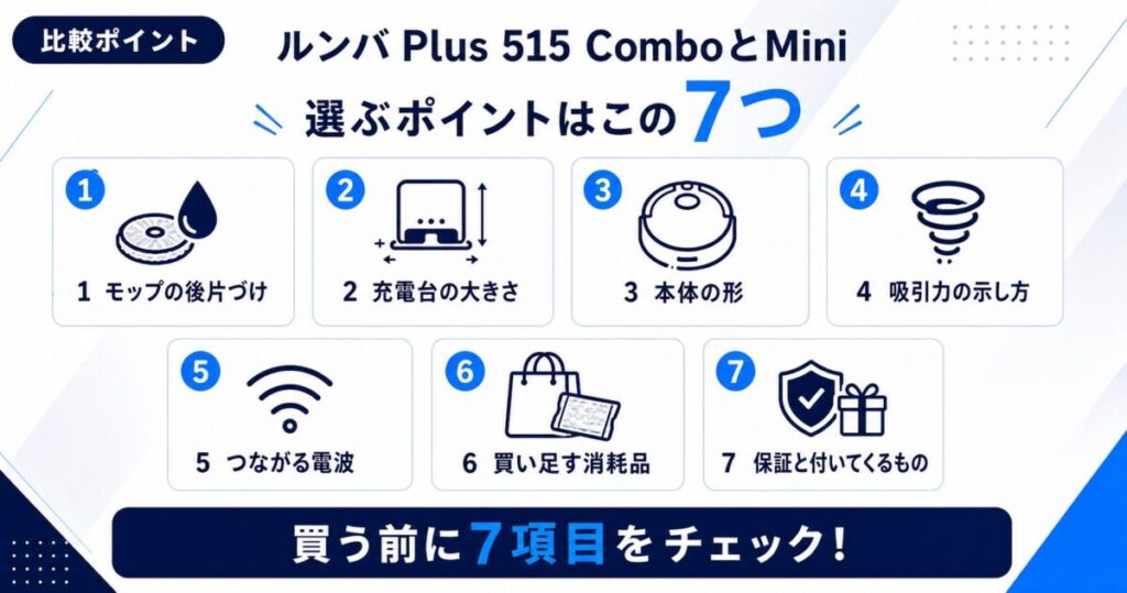 ルンバ Plus 515とMiniの7つの違いがわかる図解