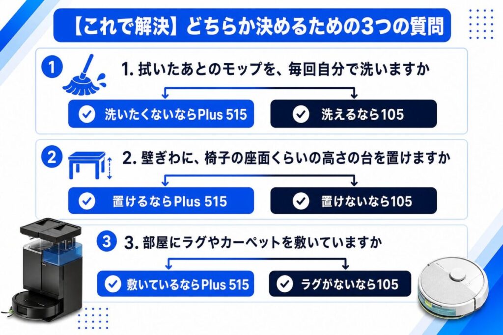 ルンバ Plus 515と105を選ぶための質問