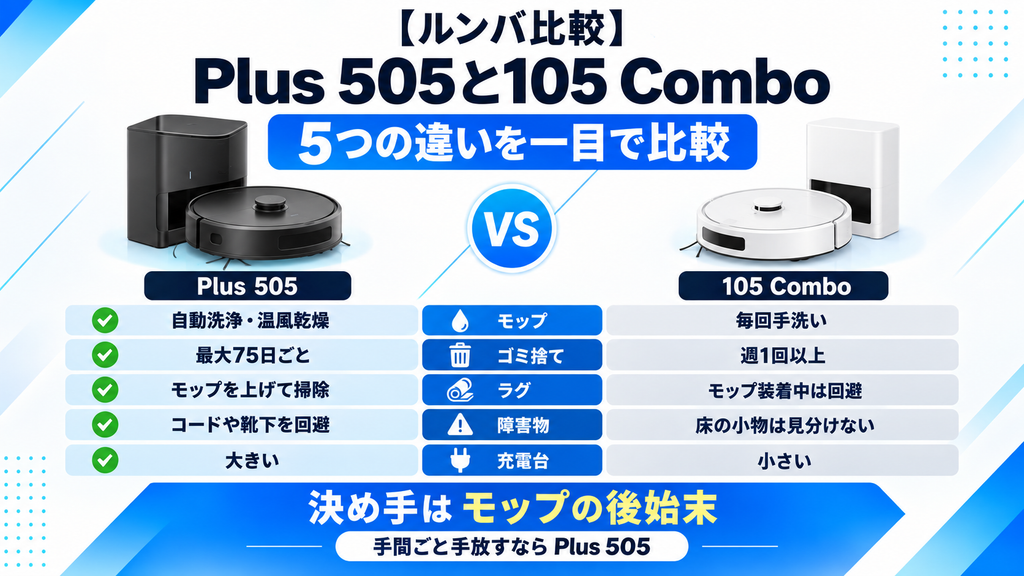 ルンバPlus 505と105 Comboの5つの違い 一覧