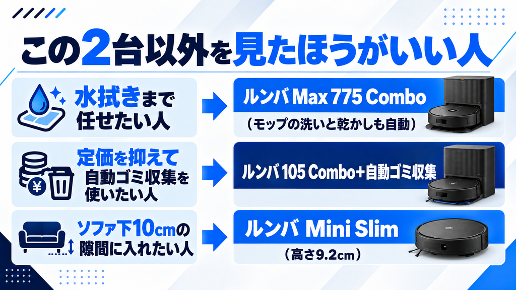 ルンバMax 715と705 Vac以外の候補 比較