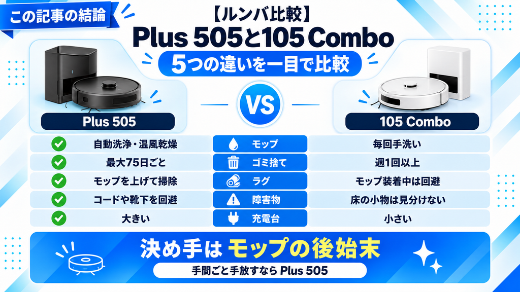 ルンバPlus 505と105 Comboの違い5つが一目でわかる図解