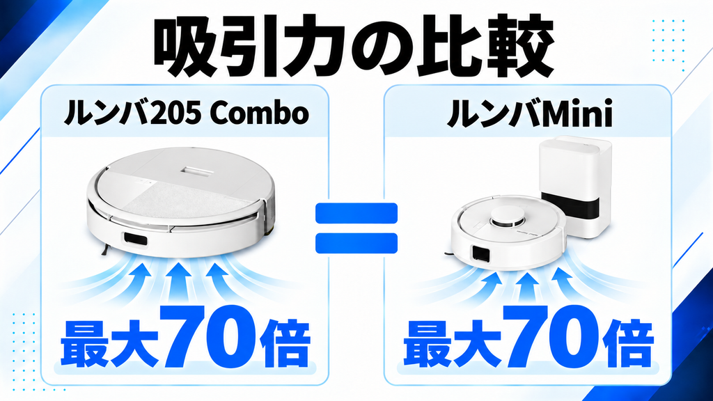 吸引力の共通点 比較
