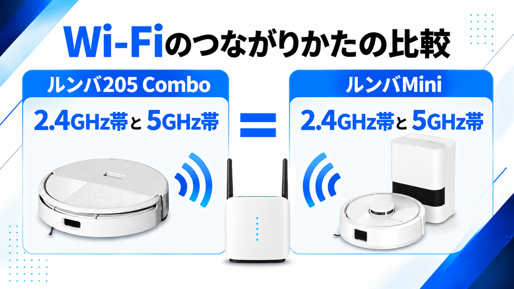 Wi-Fiの共通点 比較