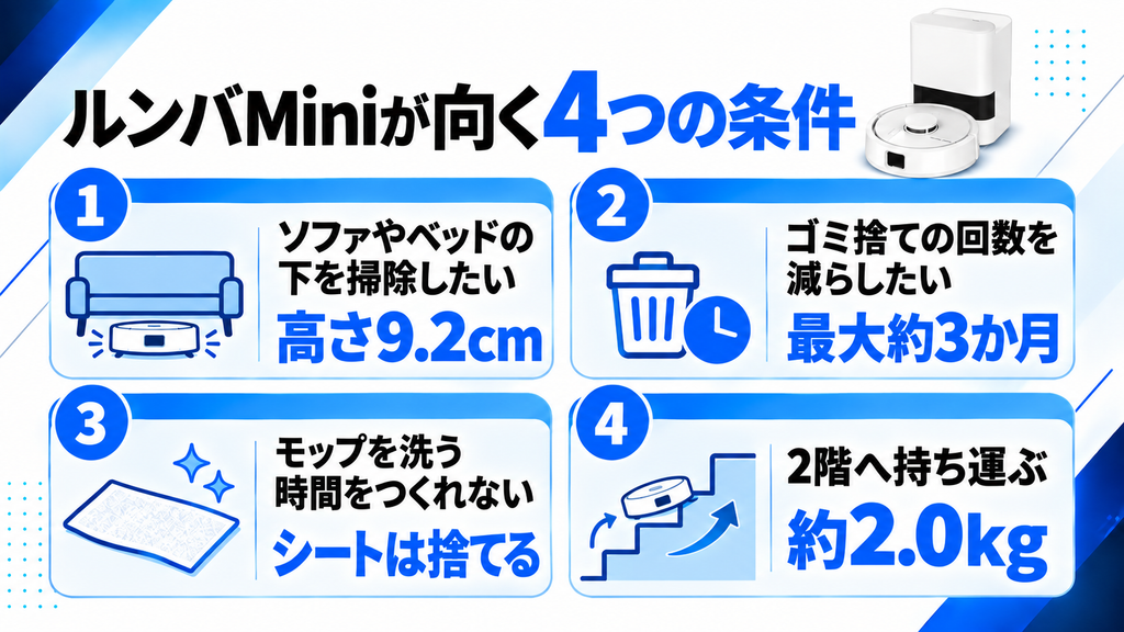 ルンバ Miniが向く人の条件 比較
