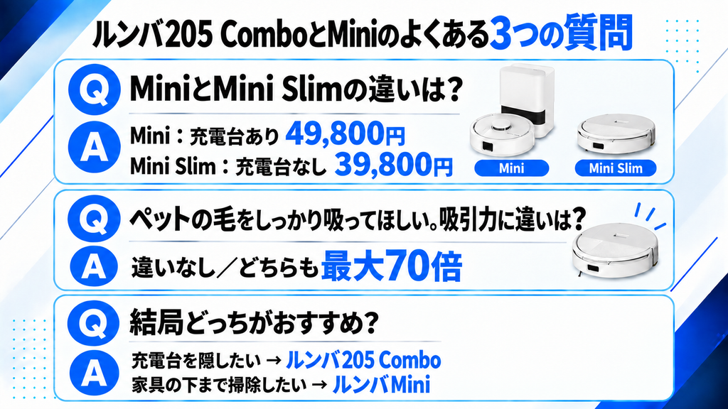 ルンバ205 ComboとMiniのよくある3つの質問の図解
