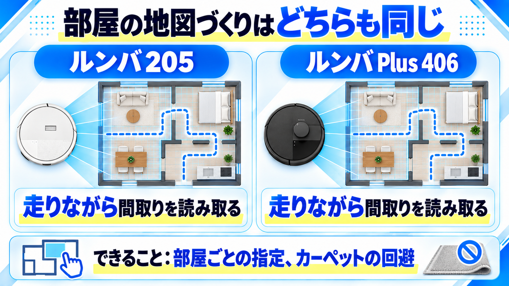 地図づくりの共通点 205とPlus 406の比較