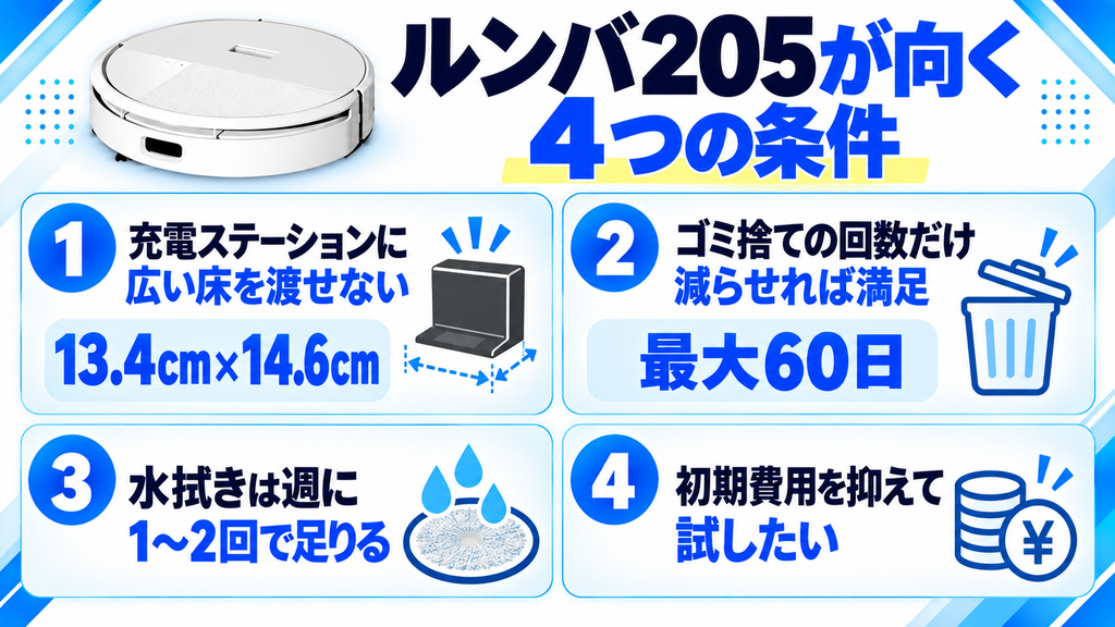 ルンバ205が向く人の条件 Plus 406との比較
