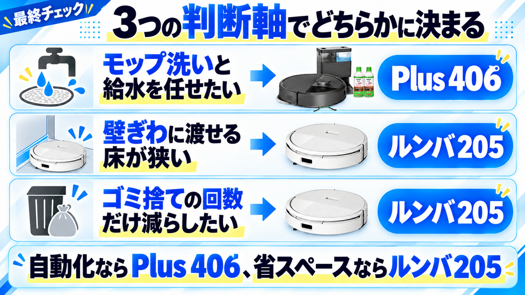 ルンバ205とPlus 406の違い まとめ