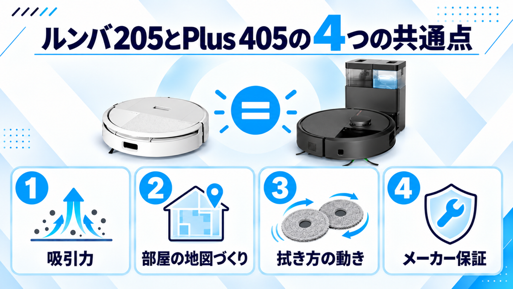 205とPlus 405の共通点 比較