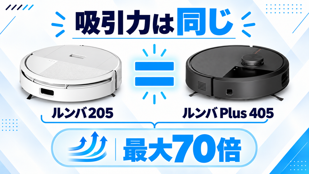 205とPlus 405の吸引力 比較