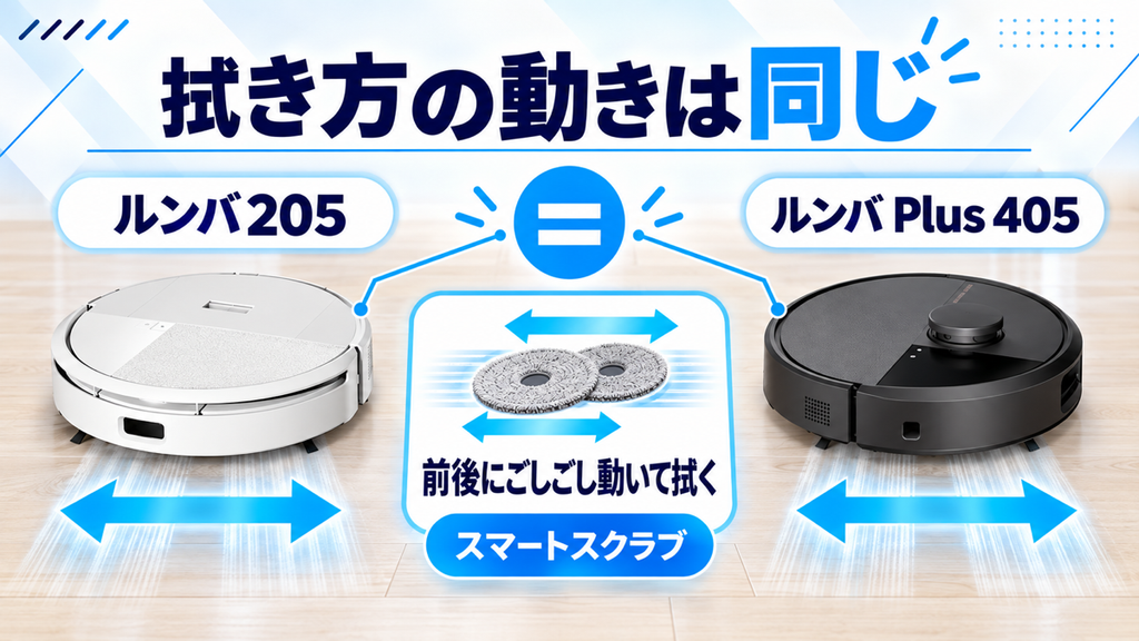 205とPlus 405の拭き方 比較
