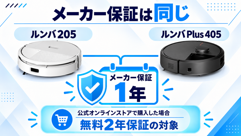 205とPlus 405の保証 比較