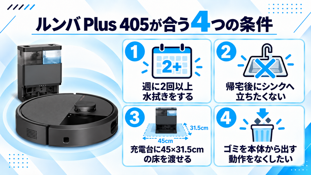 Plus 405が合う人 205との比較