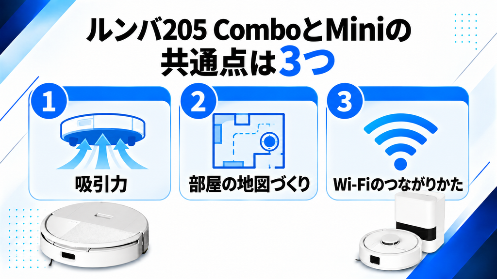 ルンバ205 ComboとMiniの共通点 比較